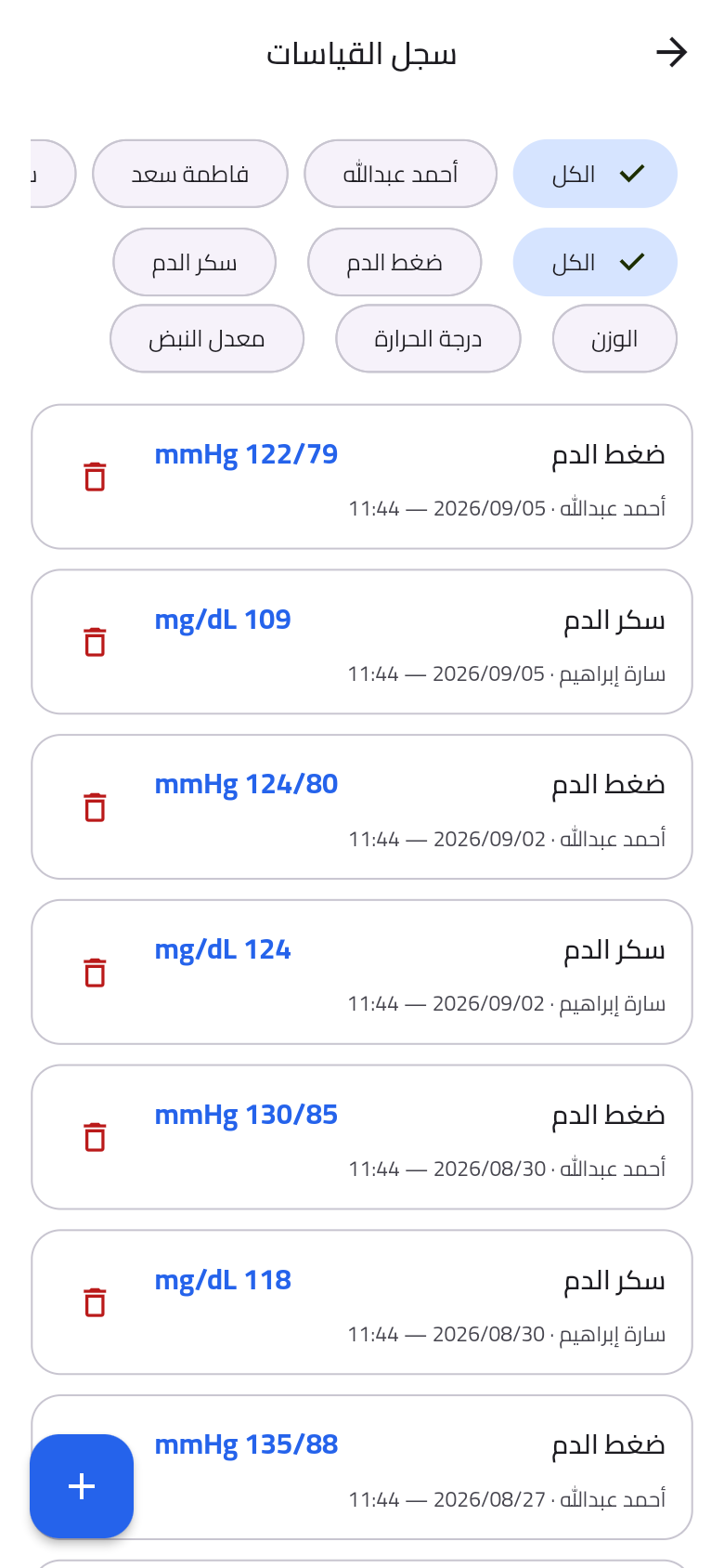 Vitals log listing blood pressure and glucose readings